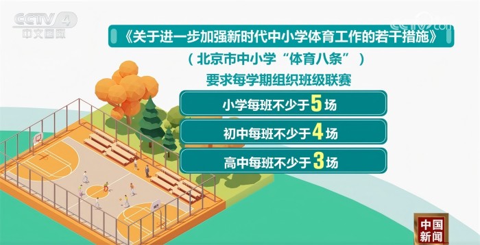 据更重要的