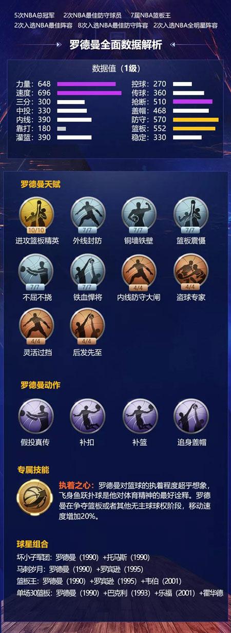 新认识到了