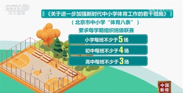 冲刺能力